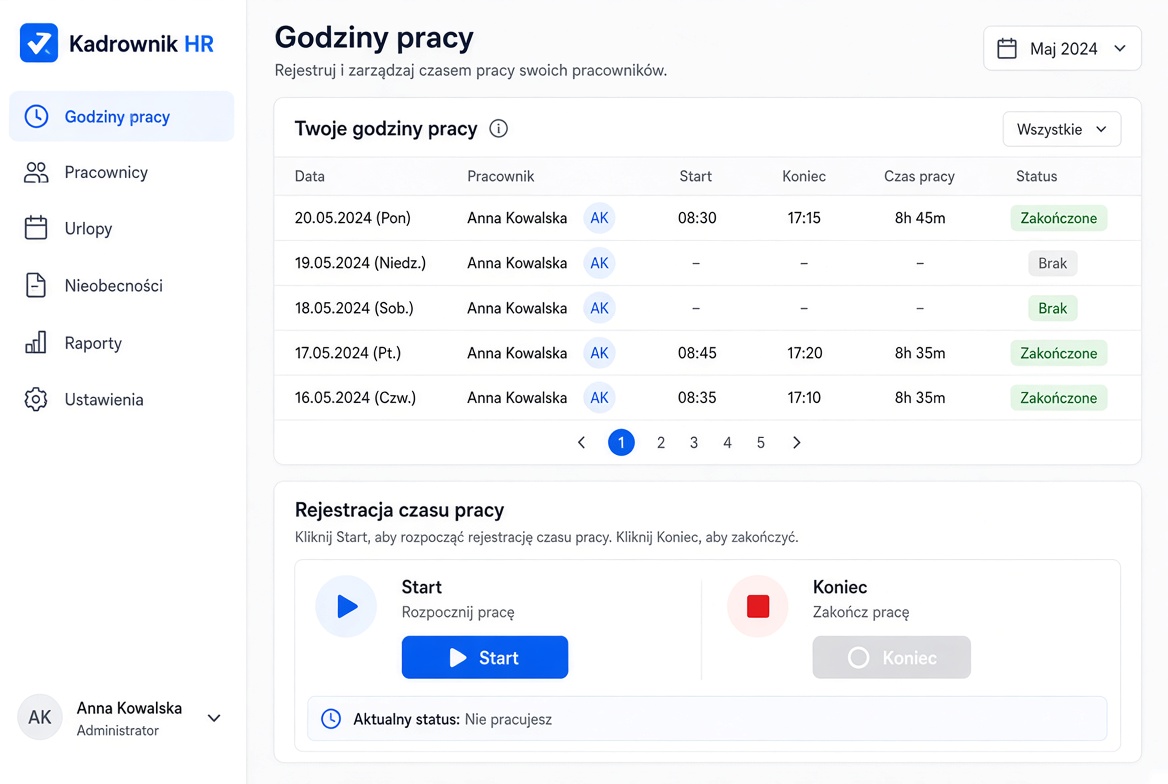 Godziny pracy i start/stop