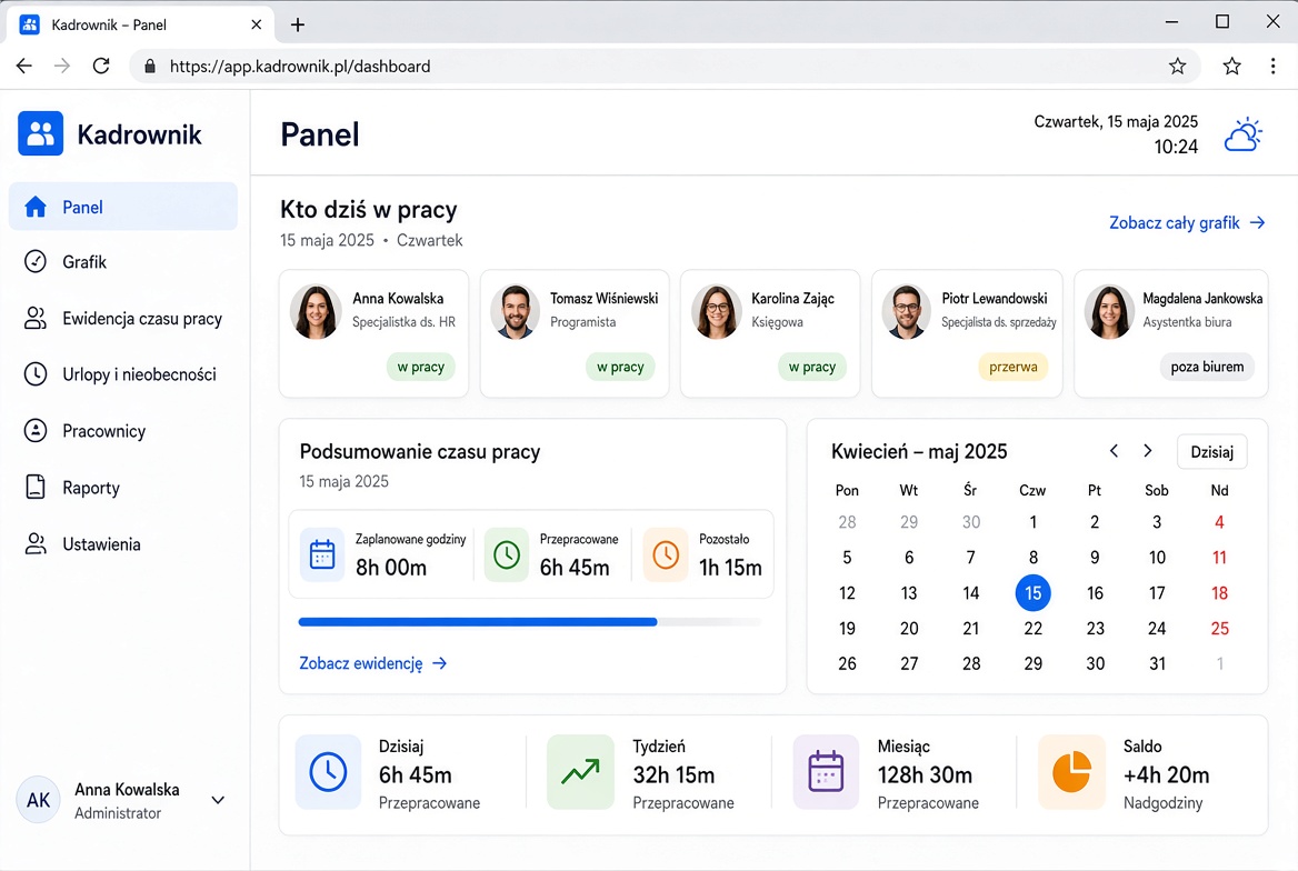 Pulpit Kadrownika – kto dziś w pracy